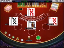 Strategies de jeu au blackjack